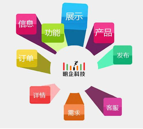 营销型网站特点 营销型网站特点